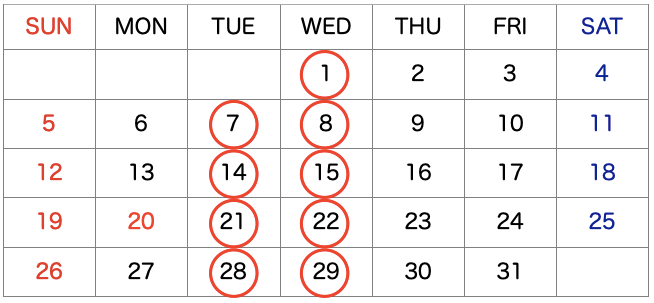 7月休診情報